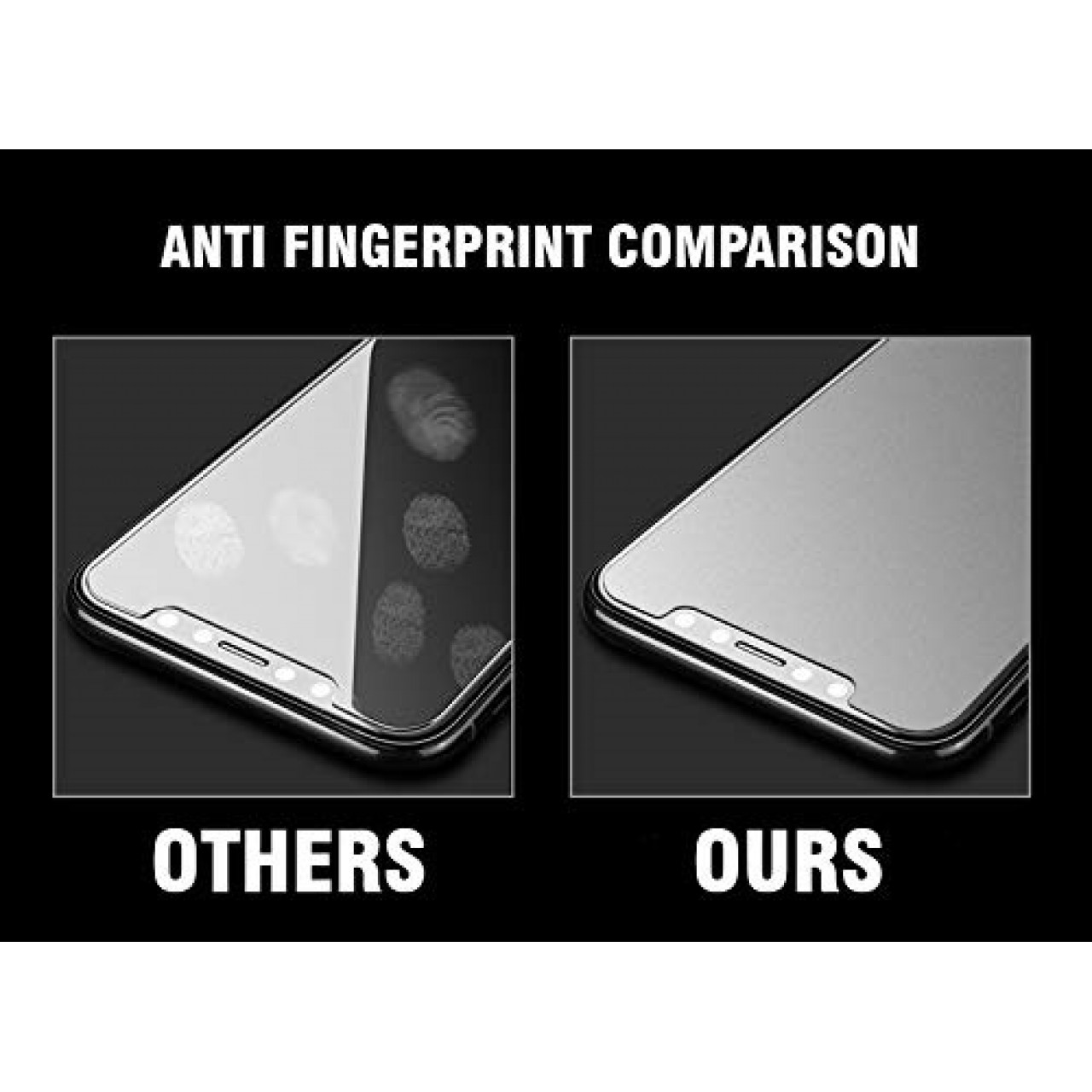 iPhone XS Max Tempered Glass Full Protection Matte Anti-Finger - Ματ Τζάμι Πλήρους Προστασίας Οθόνης Κινητού